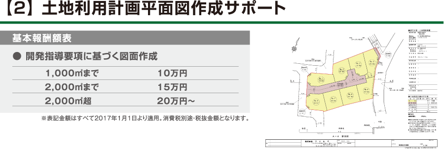 【2】 土地利用計画平面図作成サポート