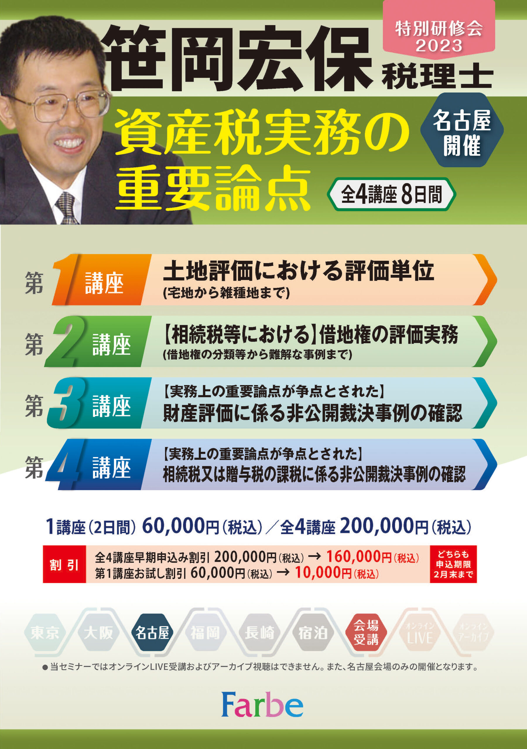 具体事例による財産評価の実務 （平成２５年２月改訂） 笹岡 宏保 著